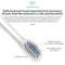 Universal Automatic Electric Toothbrush SixSpeed Rechargeable With Soft Bristles For Adults Child 3