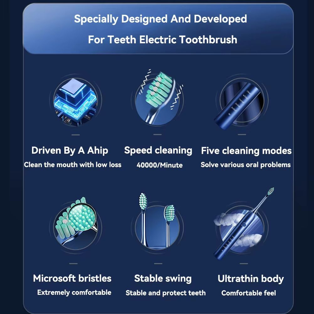 Rechargeable Sonic Electric Toothbrush 5 Modes 3 Intensities 4 Replacement Heads 2