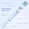 Painless Electric Razor For Women Bikini Trimmer Body Shaver For Legs Face And Sensitive Areas 4