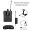 UHF Wireless Headset Microphone With Bodypack Transmitter Receiver LED Display For Teaching Prese 1