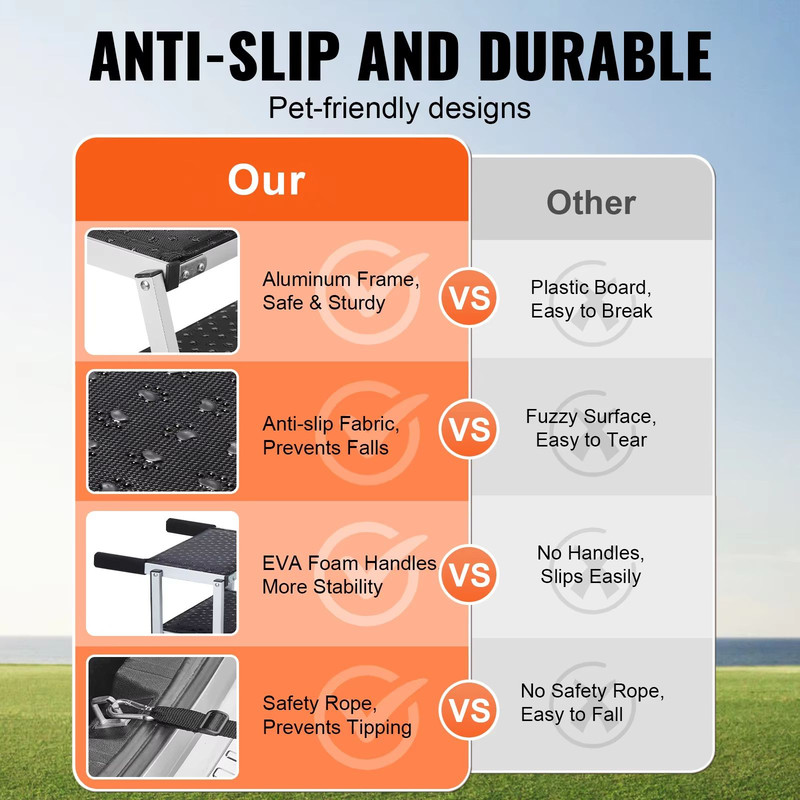 SucceBuy Folding Dog Car Steps  Lightweight Aluminum Pet Stairs For Cars SUVs And Trucks Up To 150  4