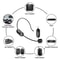 Wireless Headset Microphone Kit With 24G Transmitter Receiver For Teaching Stage And Public Speaki 2