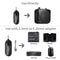 Wireless Headset Microphone Kit With 24G Transmitter Receiver For Teaching Stage And Public Speaki 3