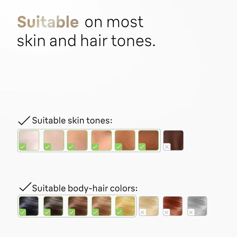 Permanent IPL Hair Removal Device AtHome Laser Epilator For Women Men With Facial And Body Use 5