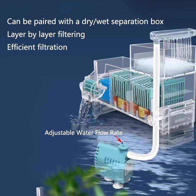 Aquarium Waterfall Filter Box  WallMounted Silent Circulating Purifier With Builtin Pump For Fish T 1