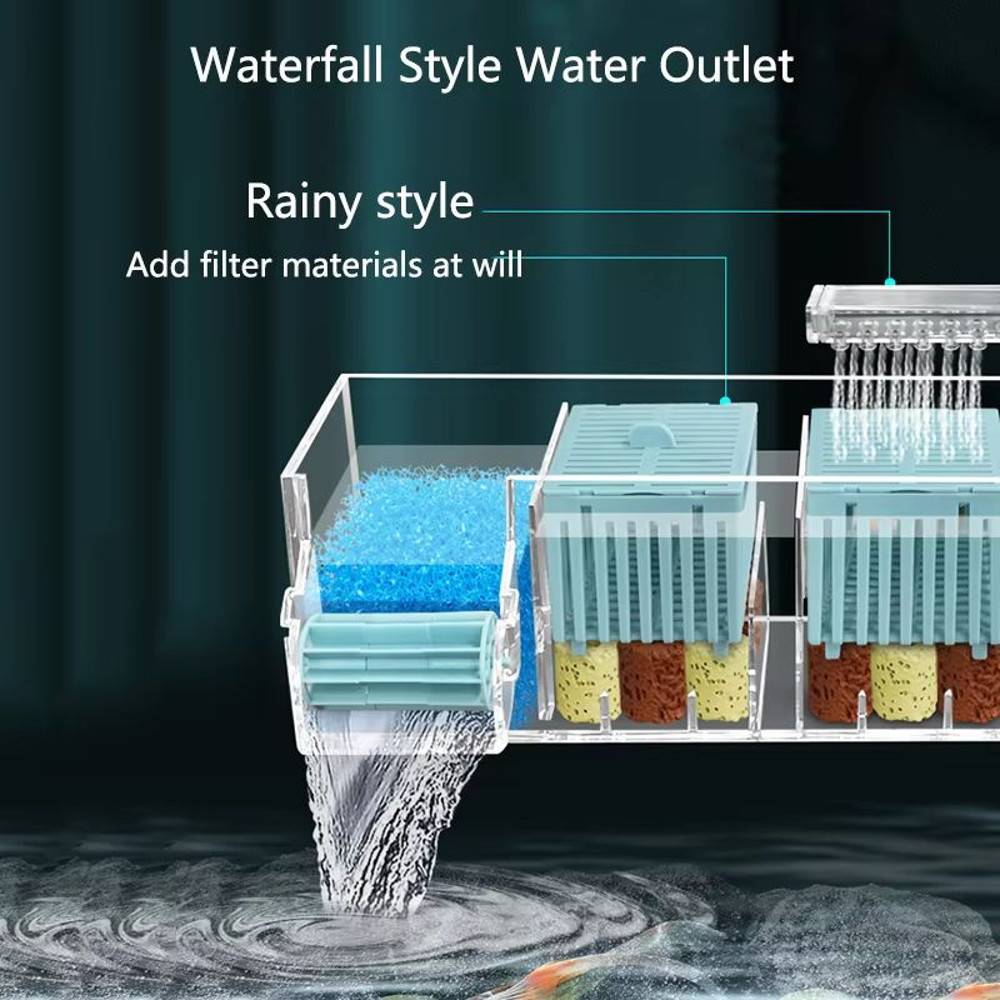 Aquarium Waterfall Filter Box  WallMounted Silent Circulating Purifier With Builtin Pump For Fish T 3