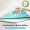 Cooling Gel Memory Foam Mattress Topper Soft Breathable Comfort For Restful Sleep 1