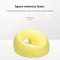 Ergonomic Memory Foam Lying Down Pillow Breathable Face Rest Head Support For Massage Beauty And 5