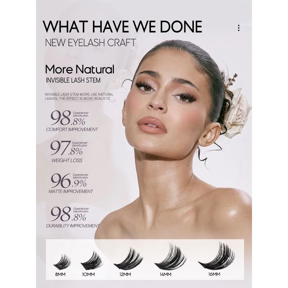 GROINNEYA DIY Eyelash Extension Kit 640Piece Lash Clusters With Bond Seal For SalonQuality Cat Ey 5