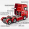 HUINA 118 Scale RC Truck 19CH Alloy Remote Control Tractor With Trailer Lights Sounds 2