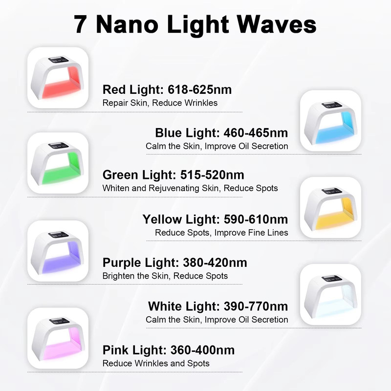 7Color LED Light Therapy Mask Professional 7in1 Skin Care Beauty Device For Home Spa 4