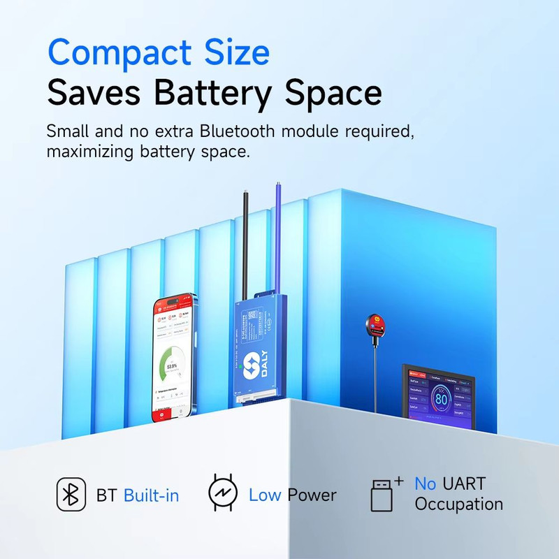 Daly Smart BMS Bluetooth And WiFi Battery Management System With Active Balance 2