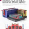 2024 Daly BMS Liion LiFePO4 Battery Management System 3S To 16S Balance Protection Board 15A100A 2