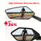 Bike Rearview Mirror Adjustable Handlebar WideAngle Safety Mirror 0