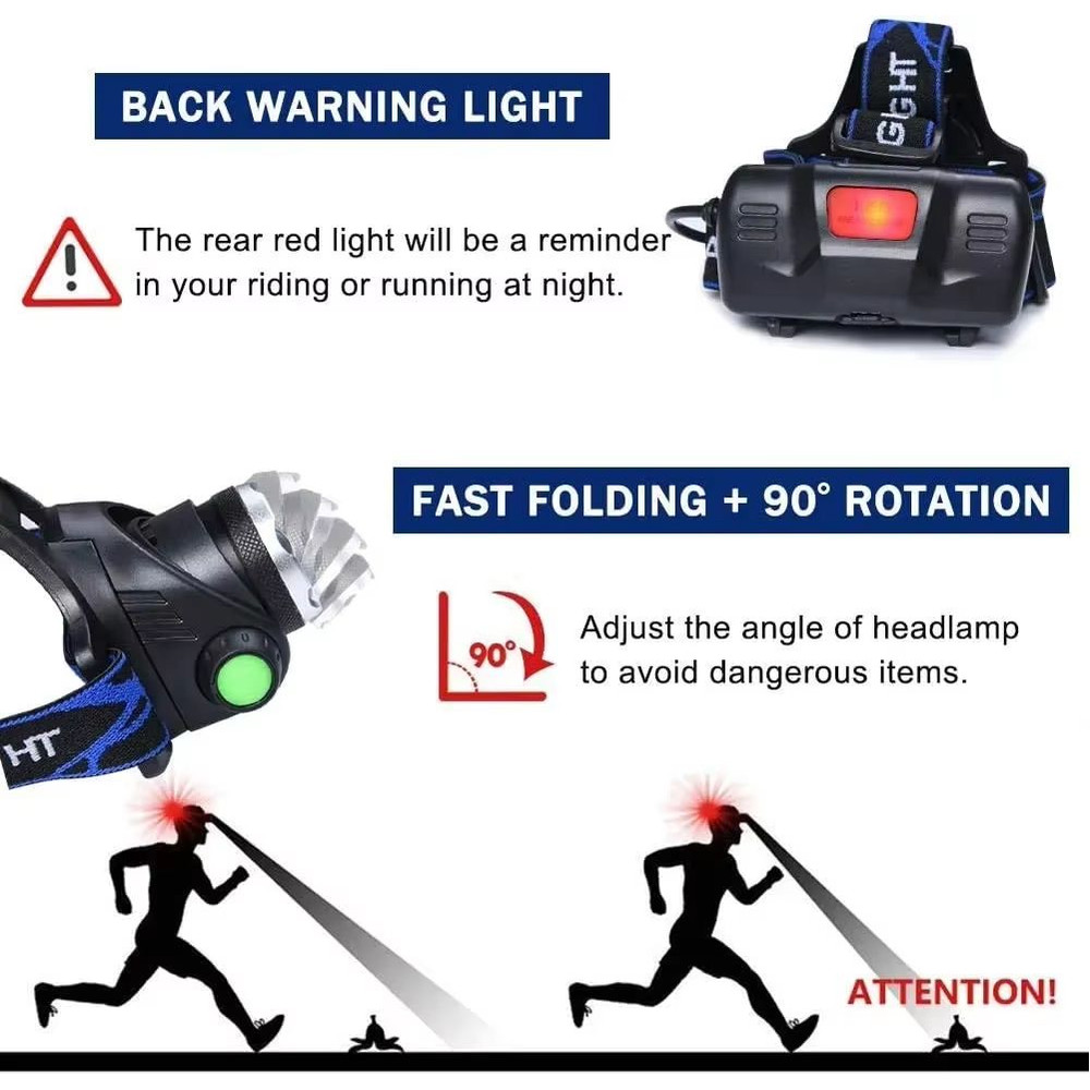 USB Rechargeable LED Headlamp Powerful Zoomable Waterproof Head Torch For Outdoor Work Adventure 4