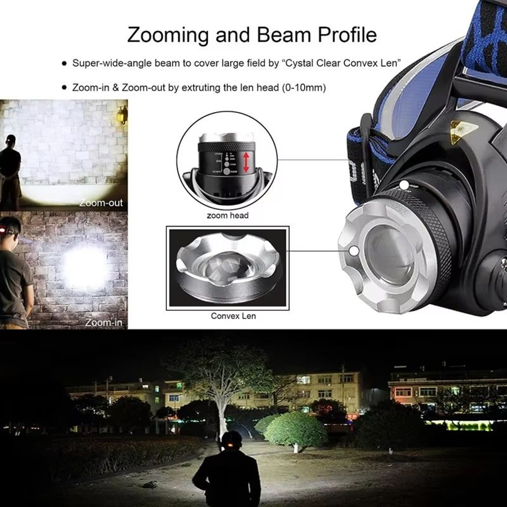 USB Rechargeable LED Headlamp Powerful Zoomable Waterproof Head Torch For Outdoor Work Adventure 5