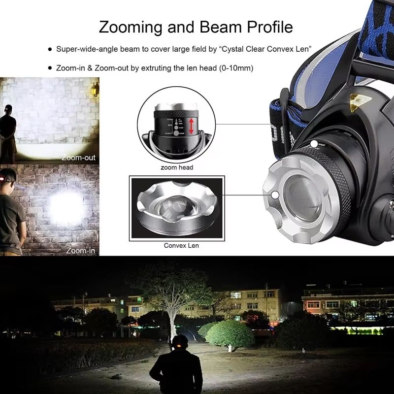 USB Rechargeable LED Headlamp Powerful Zoomable Waterproof Head Torch For Outdoor Work Adventure 5