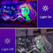 USB Black Light Bar 10W 395nm UV LED Lamp For Halloween Parties Clubs Decoration 3