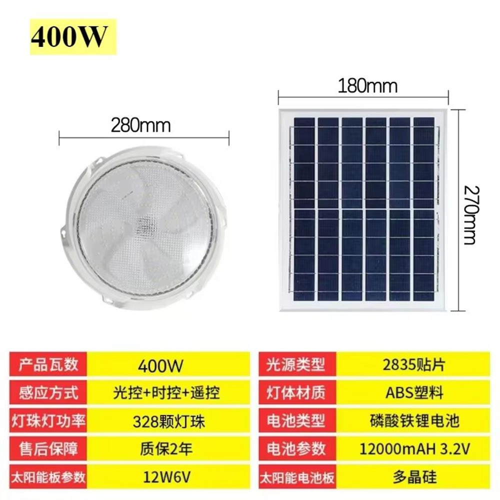 Solar Ceiling Light With Remote Control 60W500W Indoor Outdoor LED SolarPowered Lamp For Garden H 10