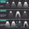 100000LM Solar LED Street Light Commercial Outdoor Dusk To Dawn Security Lamp Waterproof 3
