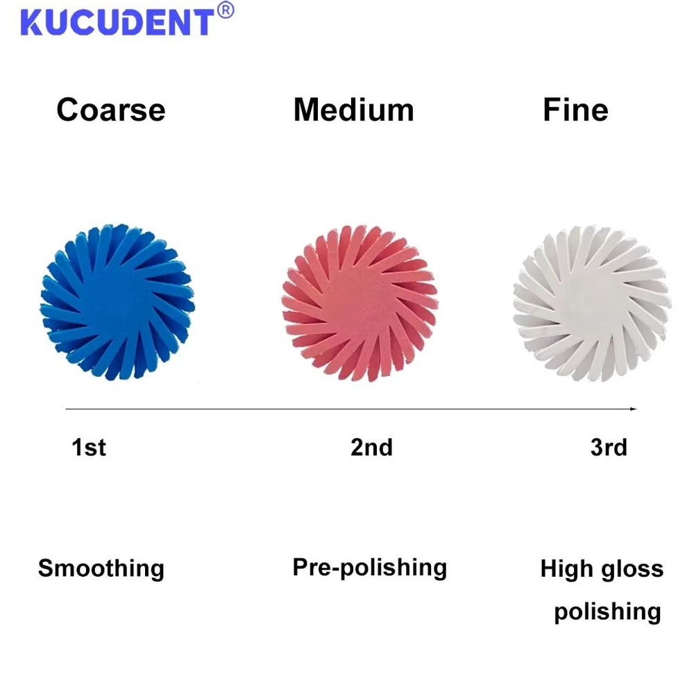 Dental Composite Resin Polishing Discs And Rubber Polishers 6 Piece Set For Professional Finishing 1