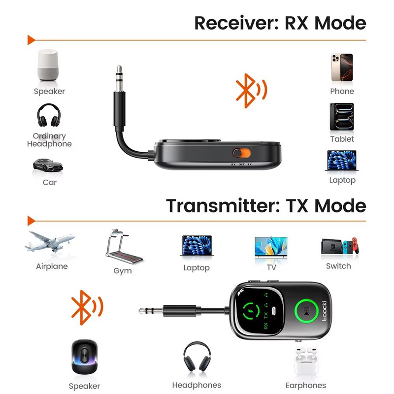 Toocki Bluetooth 54 Audio Receiver Transmitter 2in1 Wireless AUX Adapter For TV Car And Earphones 4