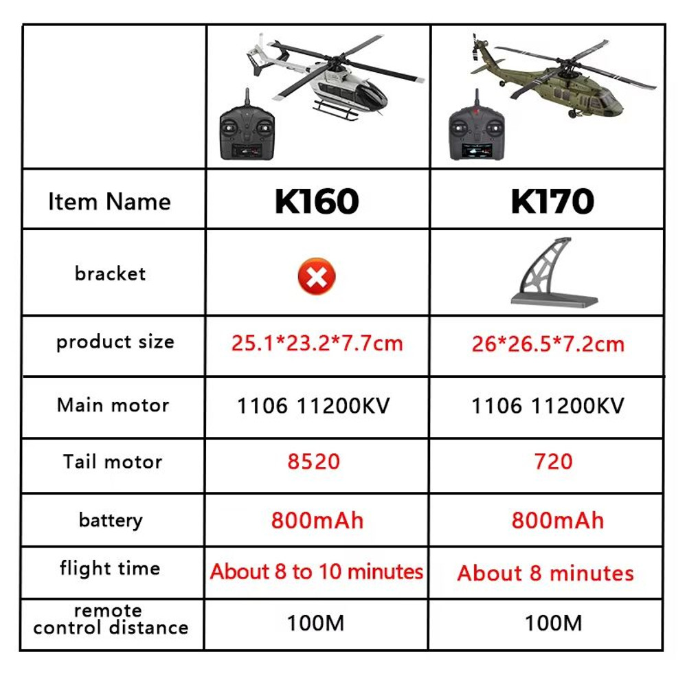 WLtoys K170 RC Helicopter 24G 6Axis Gyroscope 4CH Altitude Hold Remote Control Toy 3