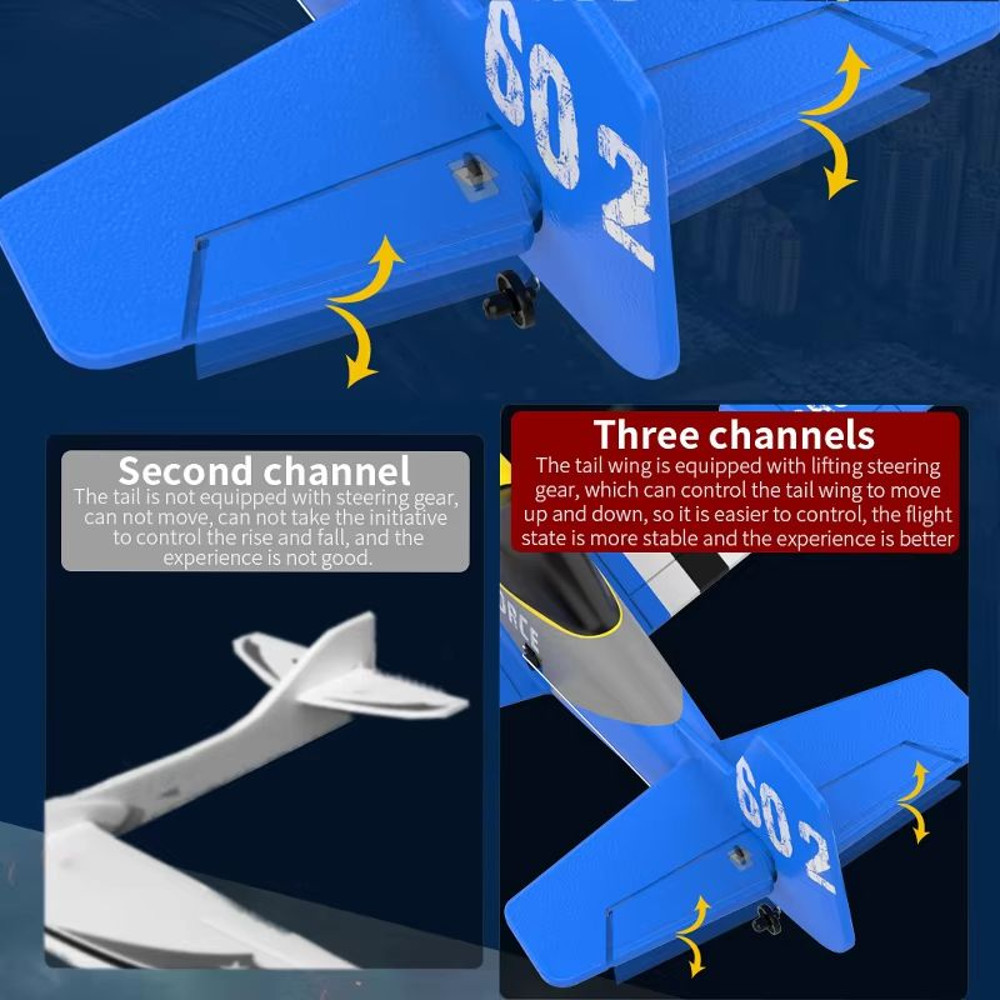 KF602 Professional RC Plane 24G Remote Control EPP Foam Glider Airplane For Kids Beginners 1