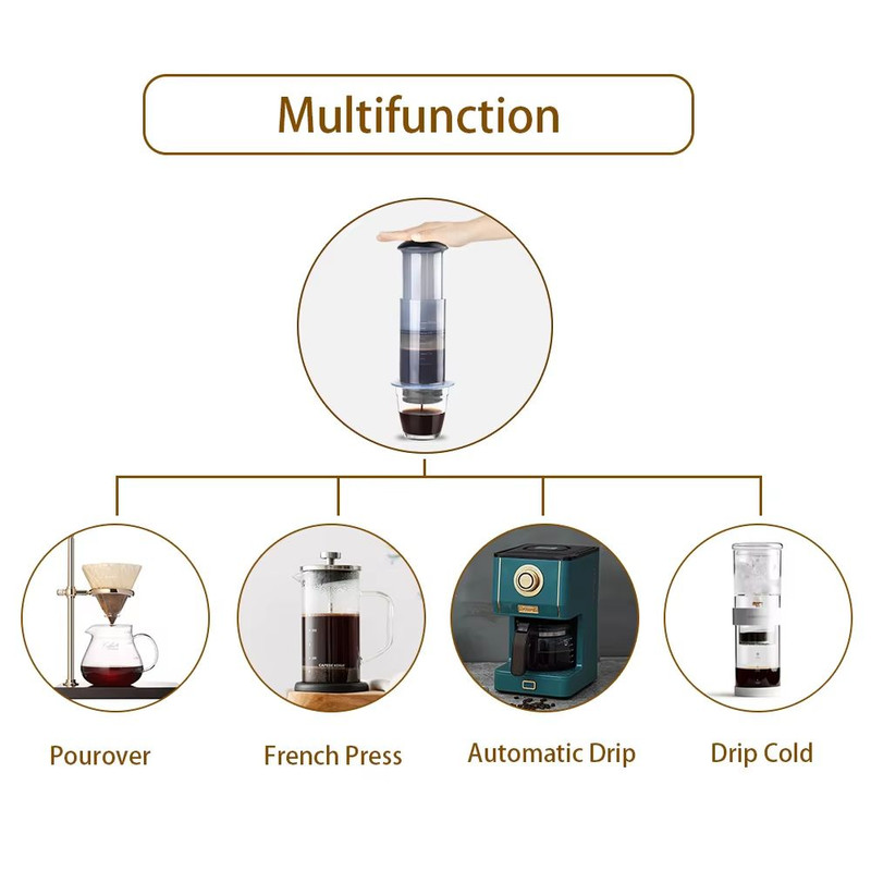 Portable Espresso Coffee Maker Travel French Press Coffee Pot Compatible With AeroPress Filter Pa 3