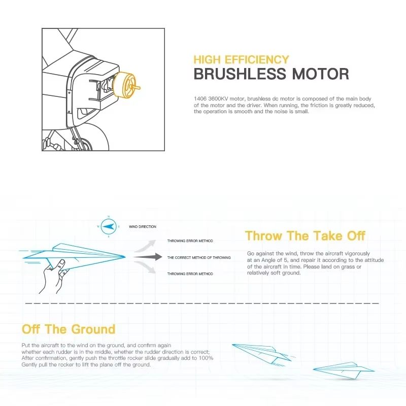 WLtoys A160 24G RC Plane Brushless Motor Remote Control Airplane With 650mm Wingspan 3