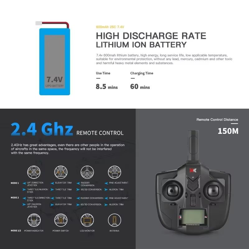 WLtoys A160 24G RC Plane Brushless Motor Remote Control Airplane With 650mm Wingspan 5