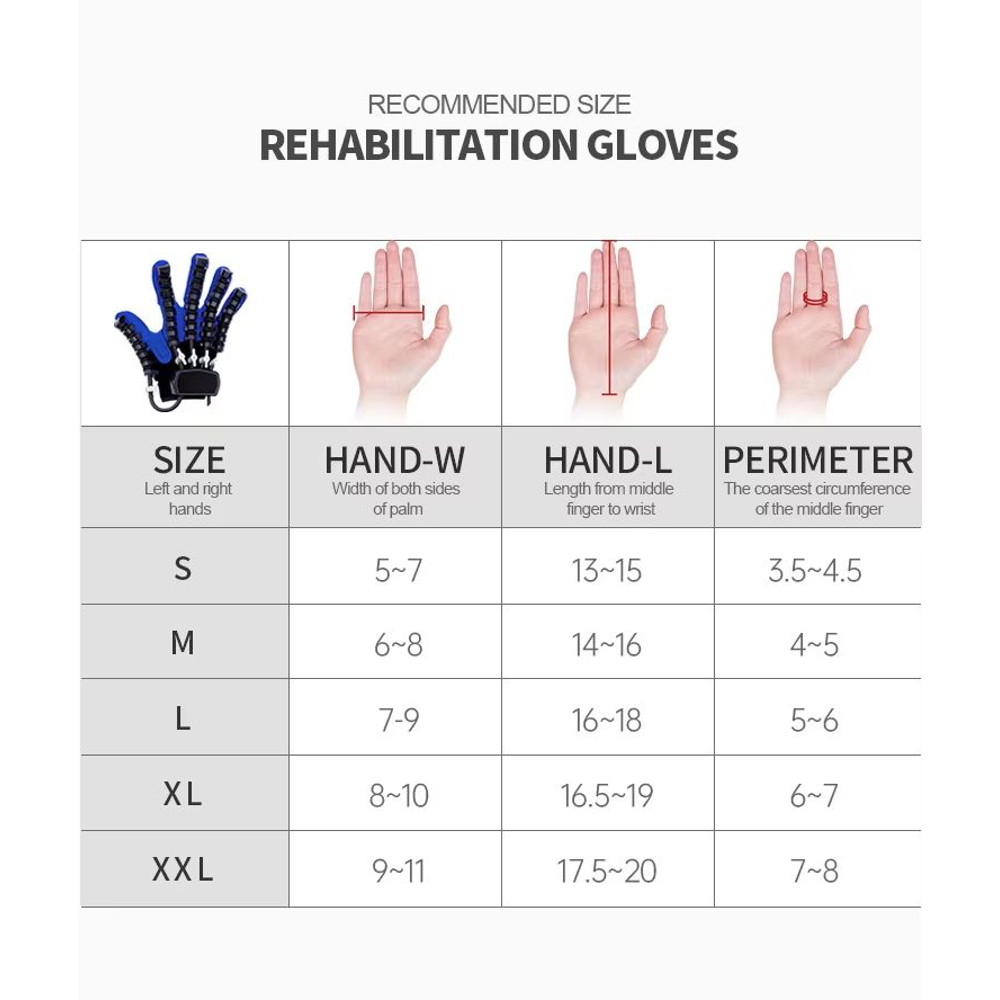 NeuroGlove Pro Intelligent Rehabilitation Robot Glove 4