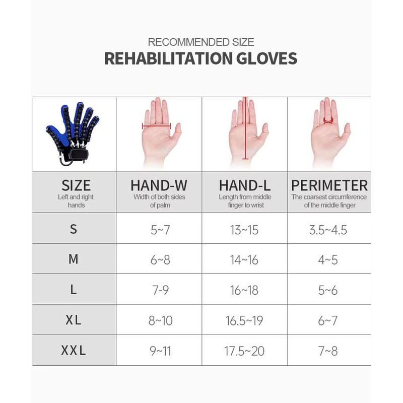 NeuroGlove Pro Intelligent Rehabilitation Robot Glove 4