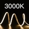 SlimGlow 3 Mm Ultra Thin COB LED Strip Light 12V High Density 8