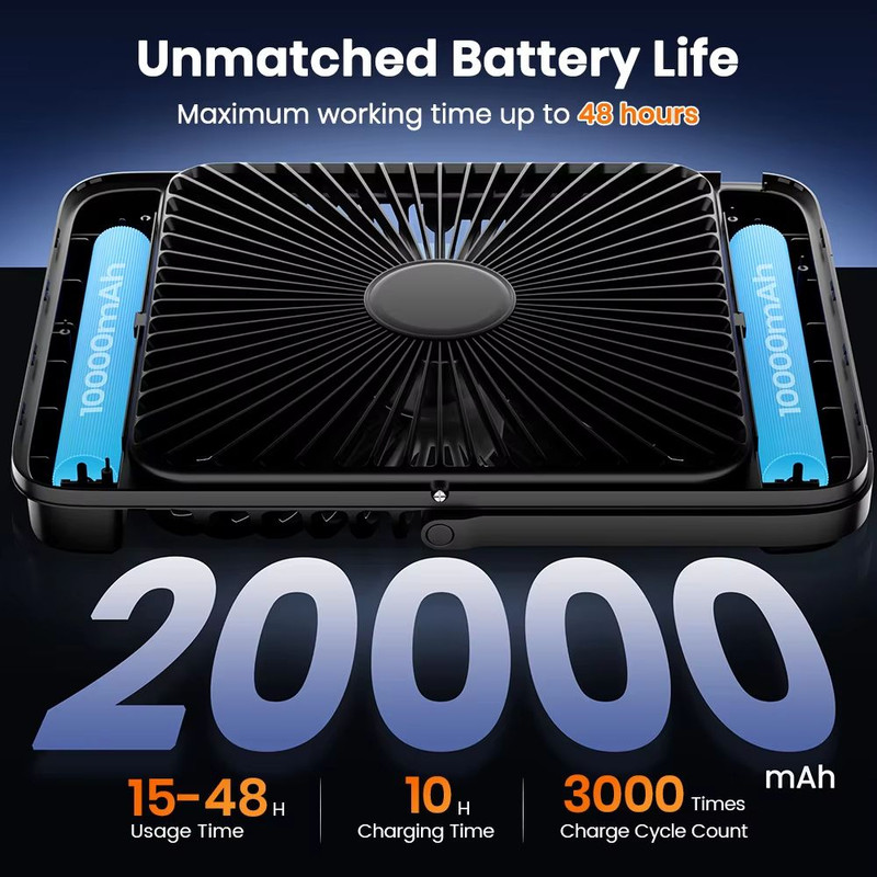 Warmco D4 Rechargeable Camping Fan With LED Light  20000mAh Battery 48H Runtime  Quiet 8 Cooling Po 1
