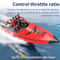 TY725 HighSpeed RC Jet Boat Turbojet Remote Control Boat With Low Battery Alarm For Adults Kids 1