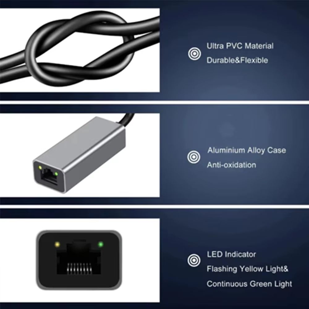 HighSpeed 1000Mbps USB 30 TypeC Ethernet Adapter Reliable Wired Network Connection For Laptops Ma 2