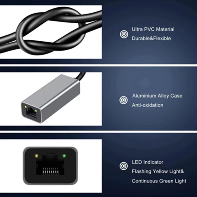 HighSpeed 1000Mbps USB 30 TypeC Ethernet Adapter Reliable Wired Network Connection For Laptops Ma 2
