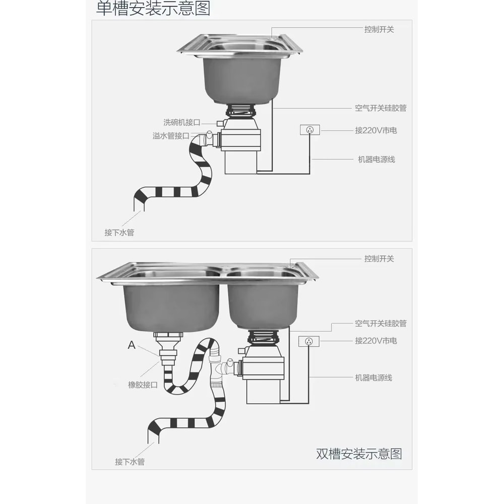 QuietPower Kitchen Garbage Disposal HighSpeed Food Waste Disposer For Clean And OdorFree Kitchens 3