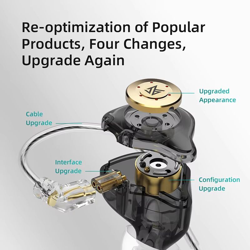 KZ EDX PRO HiFi InEar Monitor Earphones Dynamic Bass Earbuds With Noise Cancellation For Music And 2