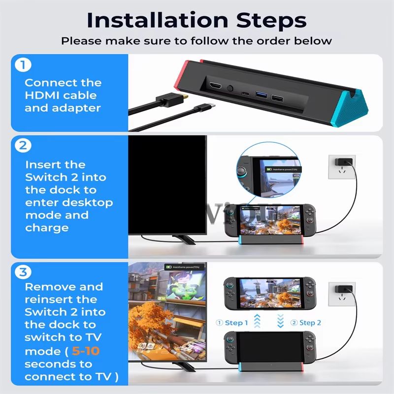 Portable 4K TV Dock Station For Switch 2  HDMI Adapter With TypeC  USB Ports 100W Charging 5
