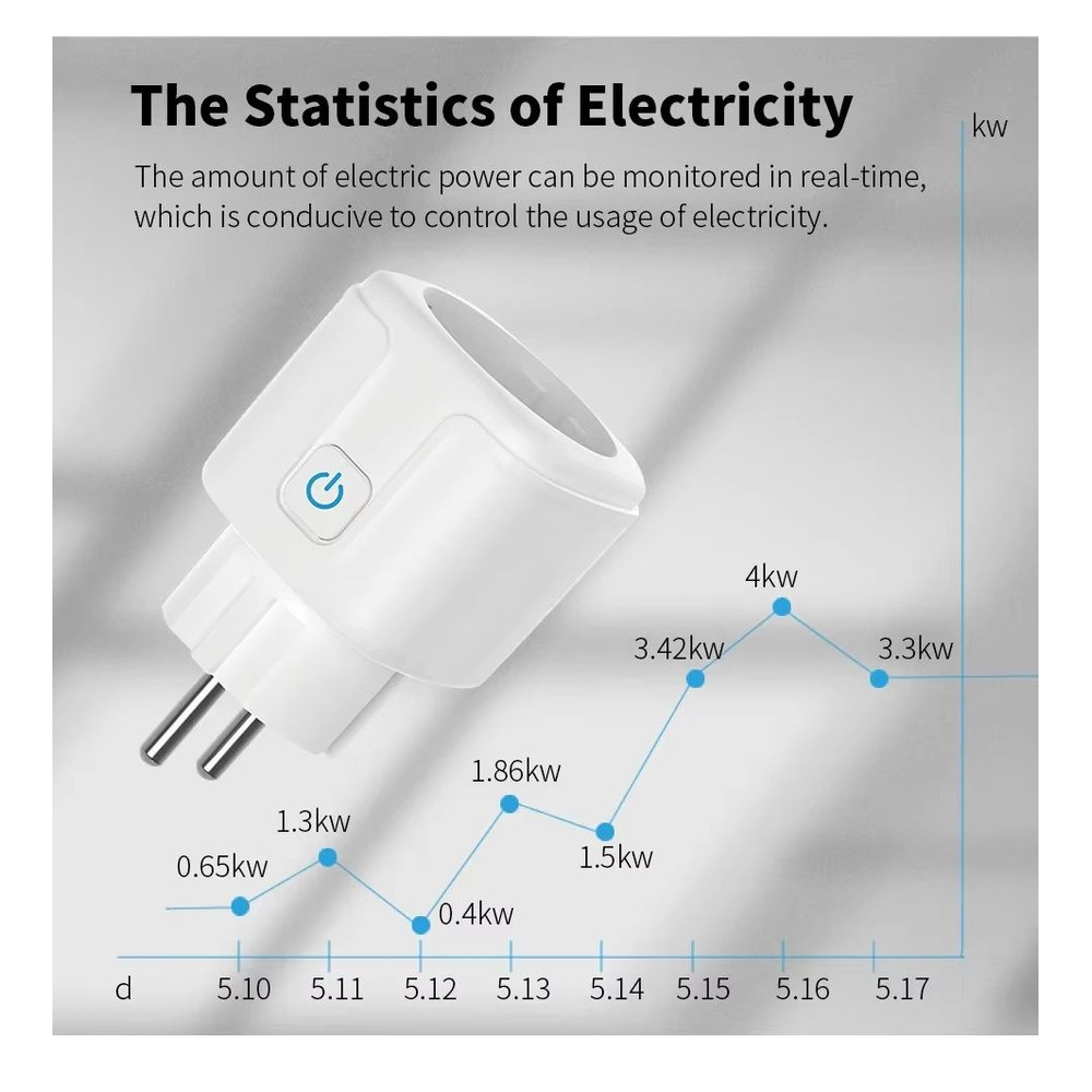 Tuya Smart WiFi Plug With Power Monitoring  16A20A Smart Socket For Google Assistant  Alexa 1