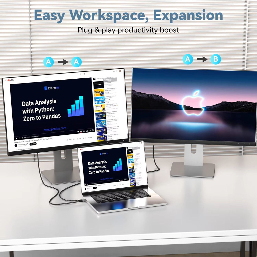 USBC To HDMI 8K Ultra HD Cable  TypeC To HDMI Adapter For MacBook IPad And HDTV Display 3