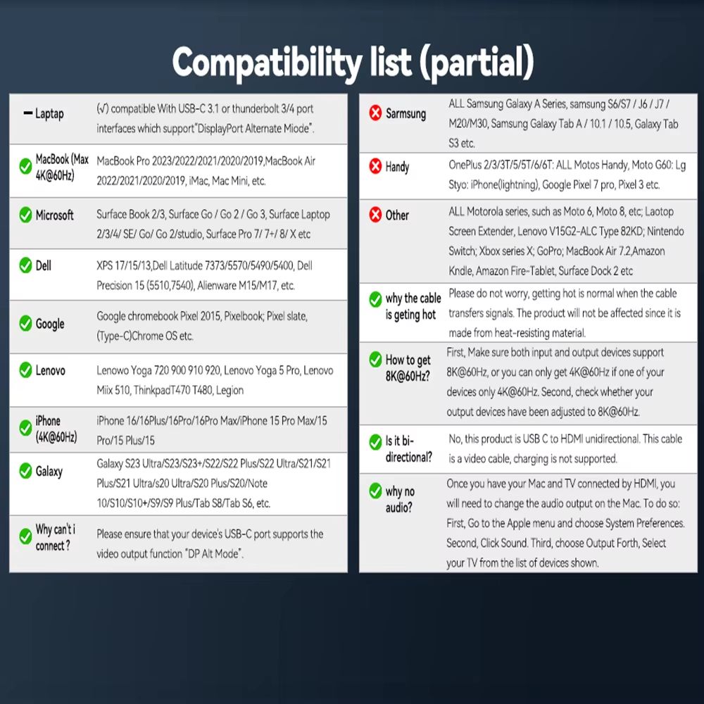 USBC To HDMI 8K Ultra HD Cable  TypeC To HDMI Adapter For MacBook IPad And HDTV Display 4