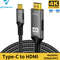 USBC To HDMI 8K Ultra HD Cable  TypeC To HDMI Adapter For MacBook IPad And HDTV Display 8