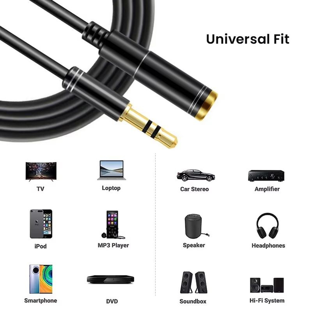 NIERBO 35mm Audio Extension Cable  GoldPlated Headphone Extension Cable Male To Female TRS Cord 1m5 3