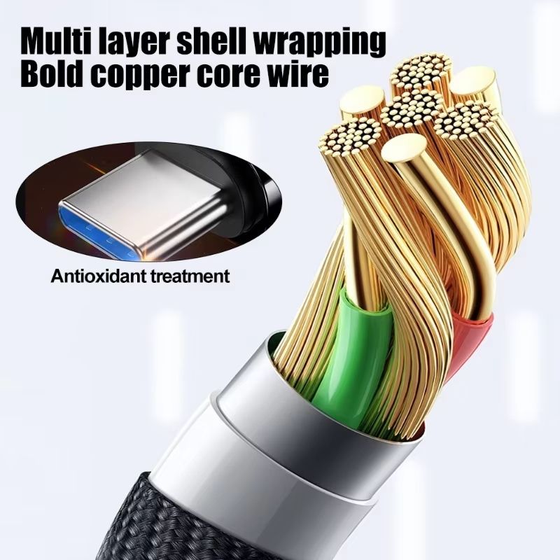 120W TypeC Fast Charging Cable  10A HighSpeed USB Data Cord For Samsung Huawei OnePlus  More 4