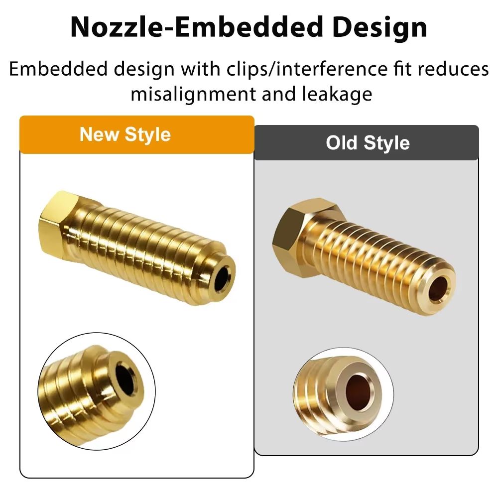 Anycubic Kobra 3 V2 Ceramic Hotend Upgrade  Standard Nozzle Print Head Accessory 2