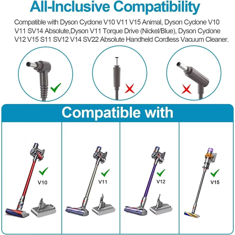 3045V EU Plug Power Adapter For Dyson V10 V11 V12 V15 SV12 SV16 SV20 Vacuum Cleaner Charger 4