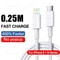 PD 40W Fast Charger For IPhone 141312111516 Pro Max USBC Fast Charging Cable 15